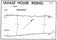 CDG NSI81 Uldale House Rising